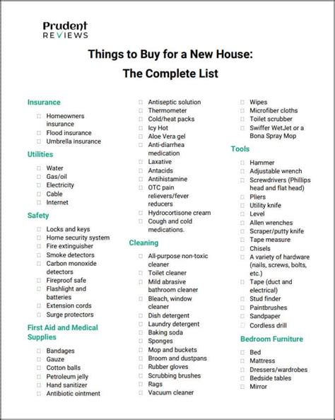 Household Restocking List Printable Editable Instant Download Digital