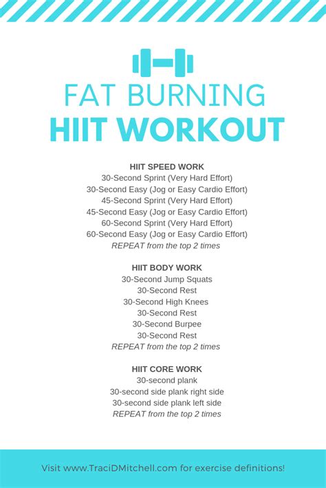 Fat Burn Hiit Workout