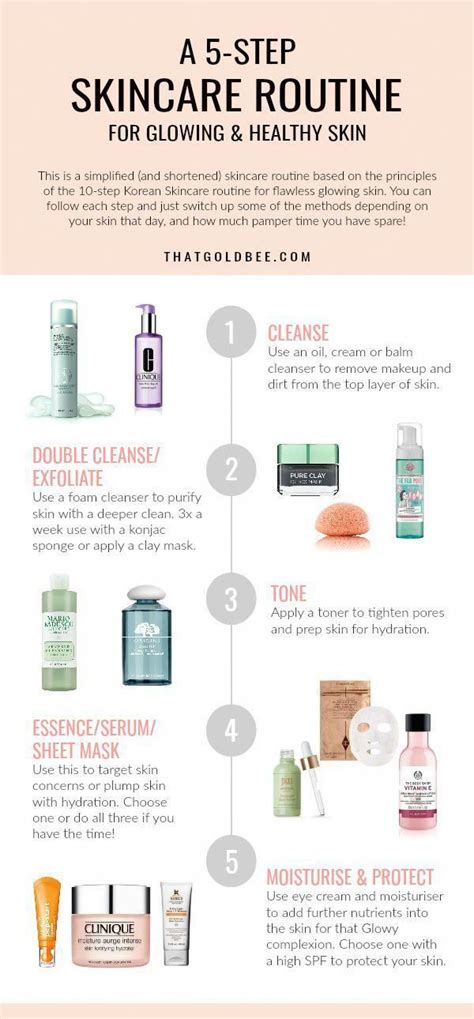 Pin On Best Skin Care Tips