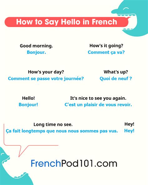 How To Say Hello In French Guide To French Greetings