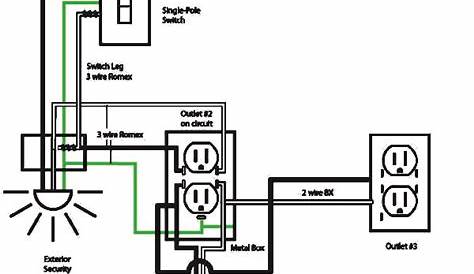 Basic Electrical Wiring Pdf - Unique Basic Home Electrical Wiring