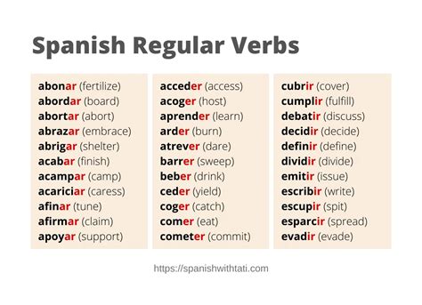 Spanish Regular Verb List Ar Er And Ir Verbs