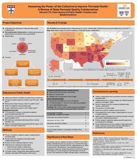 An Orange And White Poster With Information About The College S Health Services In Each State
