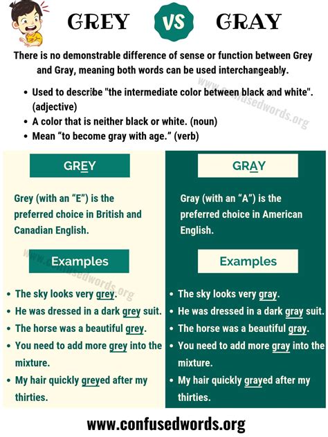 Grey Or Gray How To Use Grey Vs Gray Correctly Confused Words