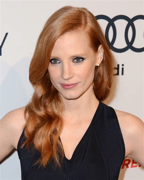 Jessica Chastain Summary Film Actresses