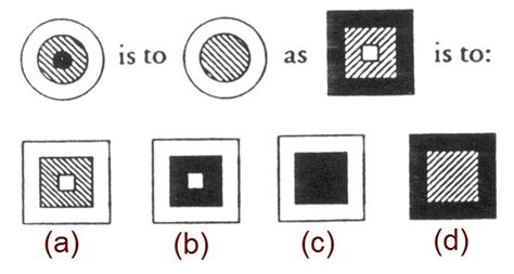 This equals around 149 on sd24. MENSA Test answers