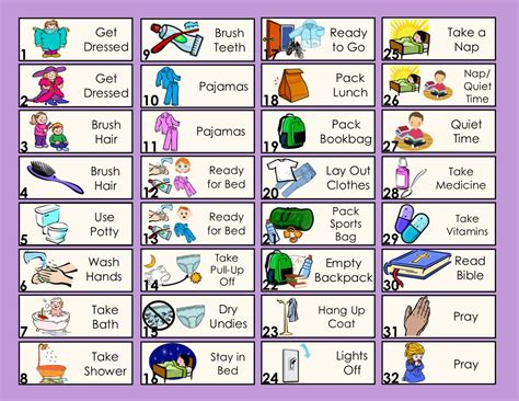 Chore Token Pack For Instant Download For Allowance Chore Chart Or To