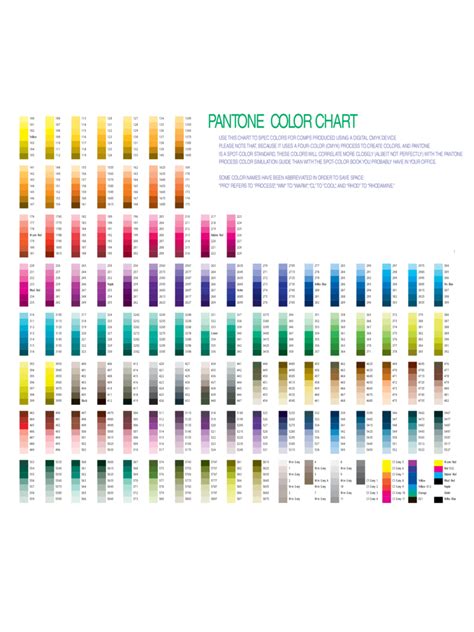 2023 Pantone Color Chart Template Fillable Printable Pdf And Forms