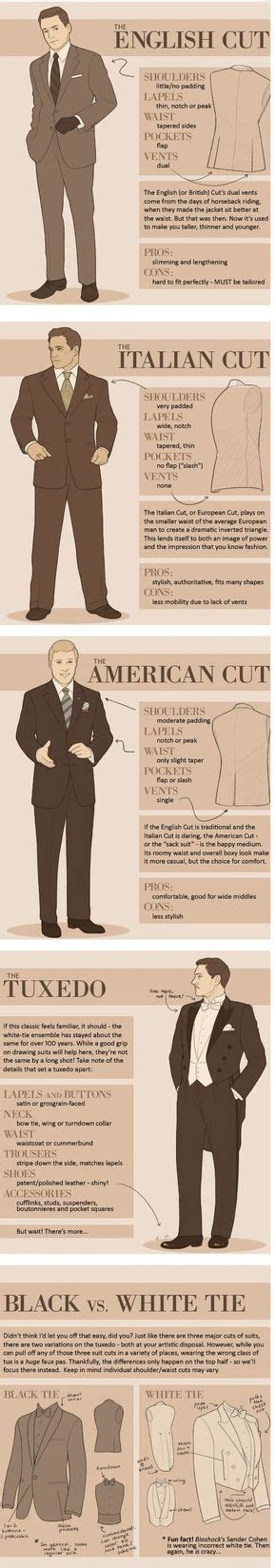 The Ultimate Suit Wearing Cheat Sheet Every Man Needs Lifehack