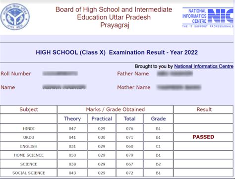 Up Board Result 2023 Class 10th 12th Released Upmsp Results Check