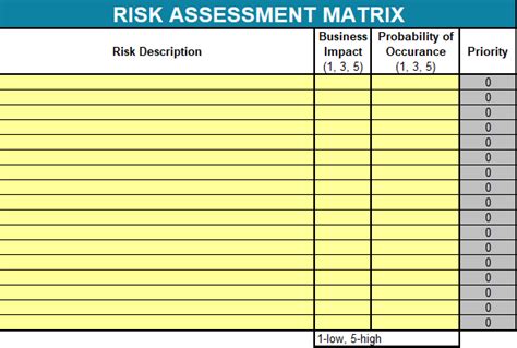 Excel Risk Assessment Matrix Template Format Projectemplates Vrogue
