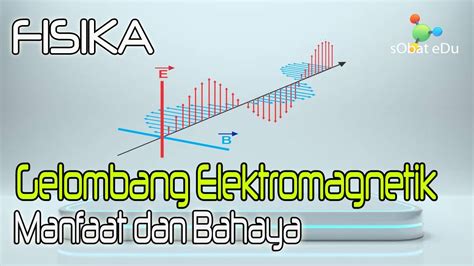 Gelombang Elektromagnetik Pengertian Macam Spektrum Manfaat Dan