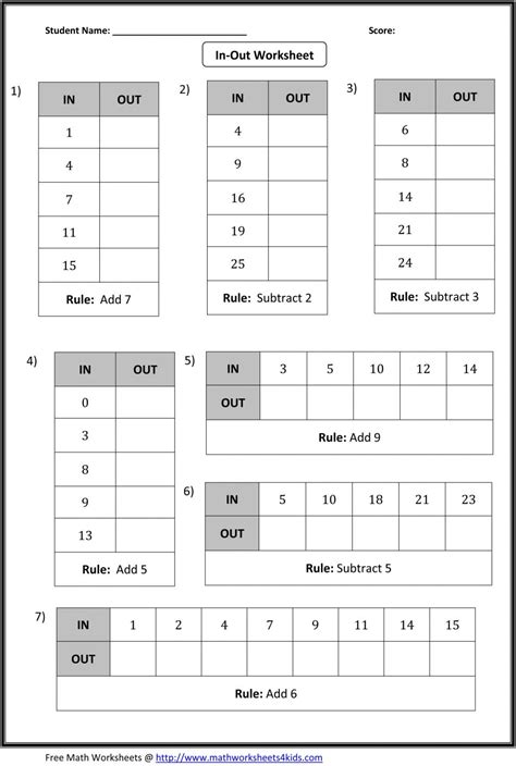 Input And Output Worksheet For 3rd Grade Multiplication
