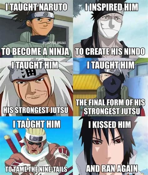 Naruto Meme Templates