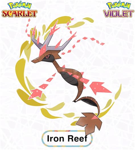 Some fanmade Paradox forms I made! : r/PokemonScarletViolet