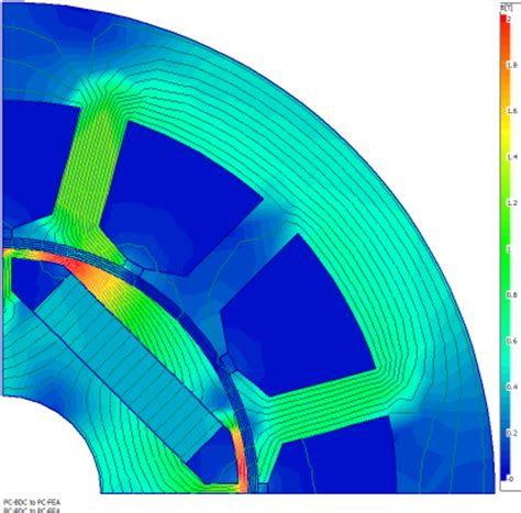 2d Finite Element Field Solution At Rated Load Point For 12 S 4 P Ipm