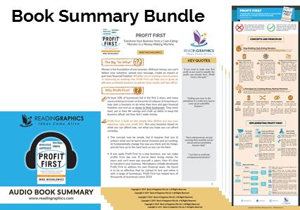 First, let's reframe the definition of profit with mike's help. Book Summary - Profit First (Mike Michalowicz)