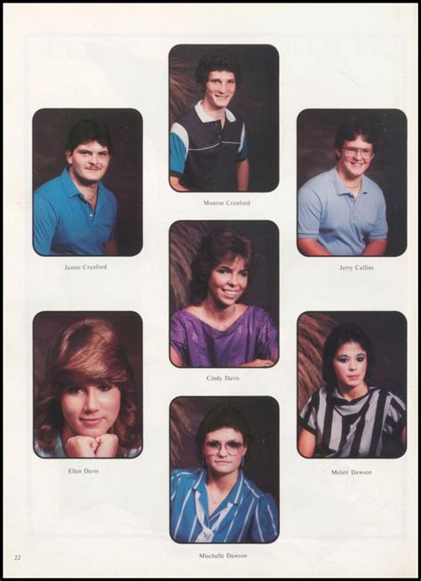 Yearbooks 1985