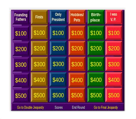 Free Jeopardy Template 8 Free Word Pdf Ppt Documents Download