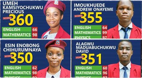 High Utme Scores 5 Things To Know About Deeper Life High School