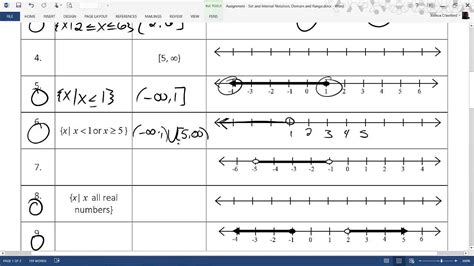 Let's look at the intervals we did with. Interval Notation Worksheet With Answers - Breadandhearth