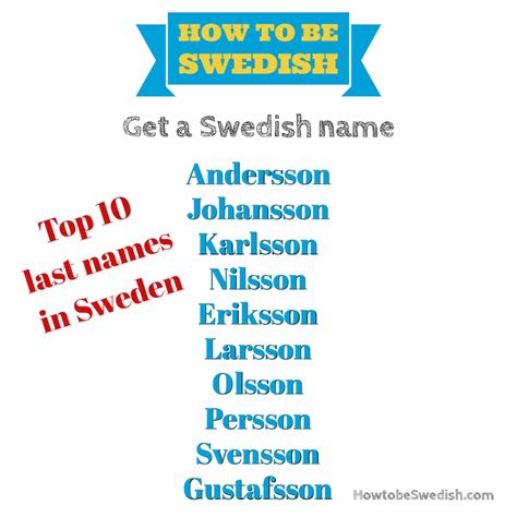 top 10 typical swedish first and last names hej sweden