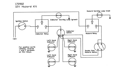 hazard switch kits