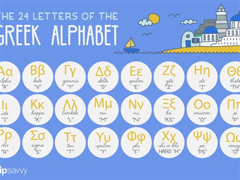 We are teaching the erasmian pronunciation for now. Greek Alphabet Letters A Z - Letter