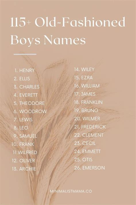 Pin On Favorite Names