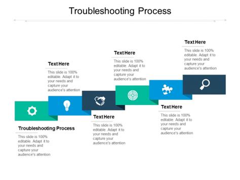 Troubleshooting Process Ppt Powerpoint Presentation Templates Cpb Pdf