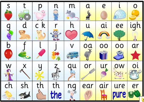 Bbc Phonic Clipart 20 Free Cliparts Download Images On Clipground 2023