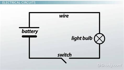 Electric Circuit Diagram For Grade 6