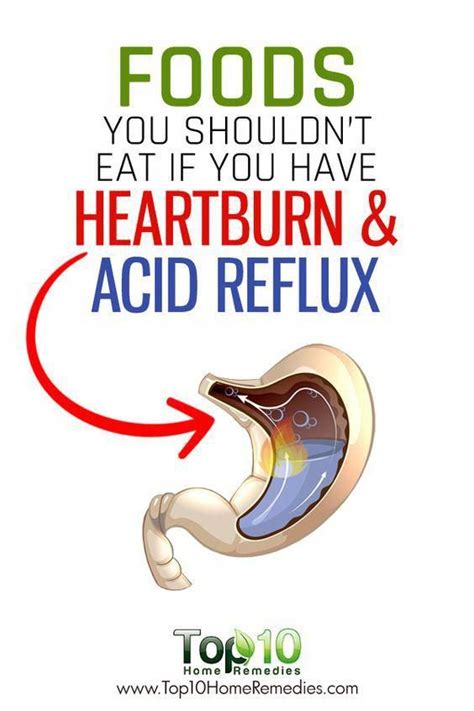 Pin On Be Gone Acid Reflux