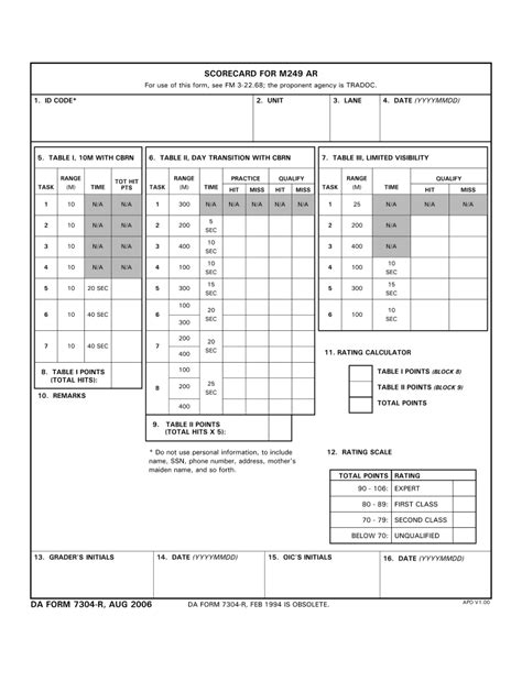 Da Form 7304 Fillable Printable Forms Free Online