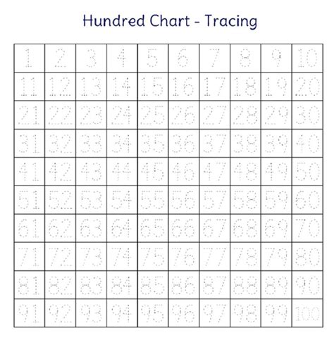 Handwriting Worksheet Numbers 1 100 In 2020 100 Chart Printable