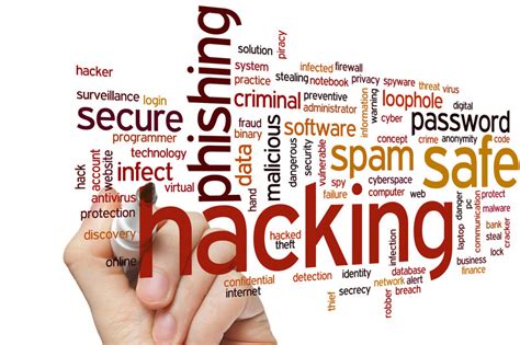 Tips To Prevent Hacking Creative Computer Solutions Inc