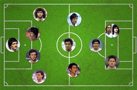 Upload, livestream, and create your own videos, all in hd. Este es el 11 histórico de la selección de argentina ...