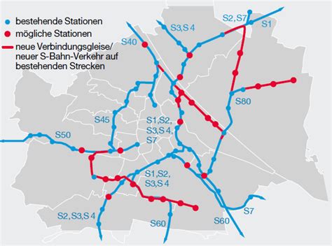 Die S Bahn In Wien Kann Mehr Arbeit And Wirtschaft Blog