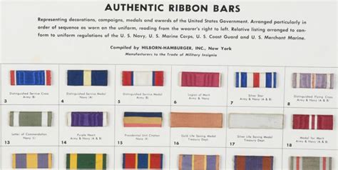Sold Price Wwii Us Framed Handh Ribbon Bar Display Usmc And Navy