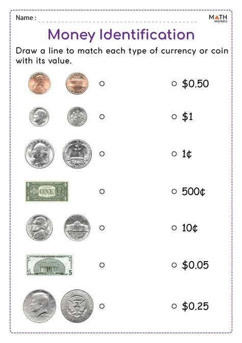 Identifying Coins Worksheets Math Monks