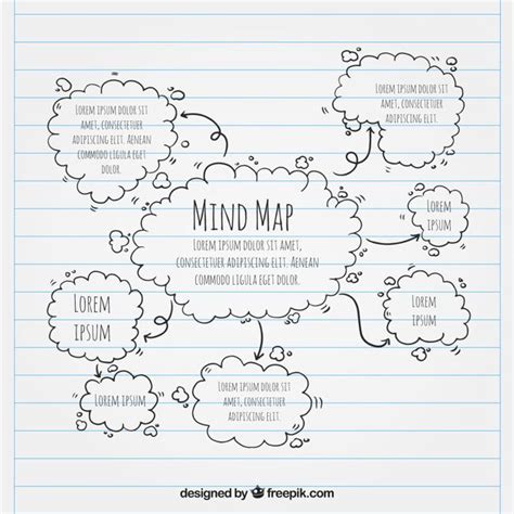 Free Vector Hand Drawn Diagram With Fun Clouds Mind Map Mind Map
