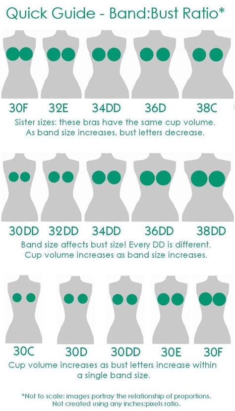 Bra Sizes Finally Explained Bra Bra Fitting Fashion