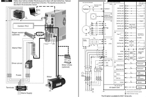 Some factors that will affect your choice of electrical wiring include color, label information and applications. wiring - Some question about understanding the electrical data of a manual - Electrical ...