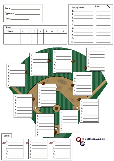 Softball Defensive Lineup Card Great Idea Pinterest Softball
