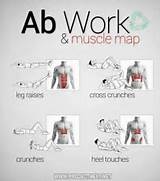 Ab Muscle Exercises Pictures