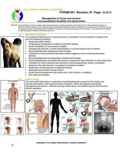 Ptpm001 Ptm Of Common Musculoskeletal Disorders Medical Jou