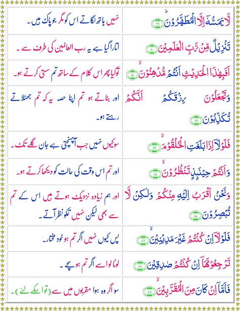 Surah Al Waqiah Urdu Quran O Sunnat