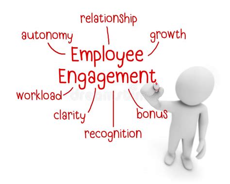 Employee Engagement Stock Illustrations 4541 Employee Engagement