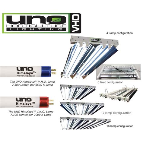 Wire cable hangers are included with every fixture. UNO VHO T5 Lighting System - Nickel City Wholesale Garden ...