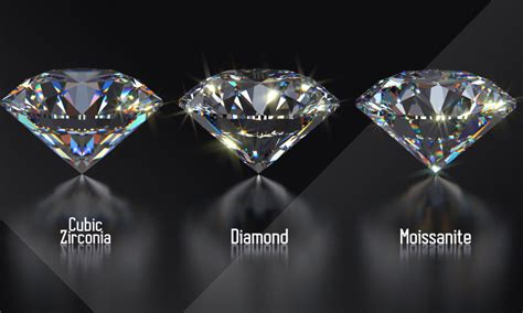 The Best Moissanite Brands Of 2023 A Comprehensive Guide